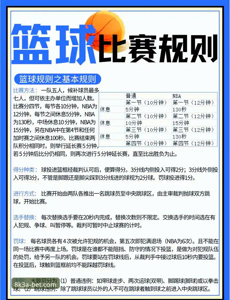 CBA季后赛观赛体验升级指南：兰道夫加时绝杀带你感受篮球激情
